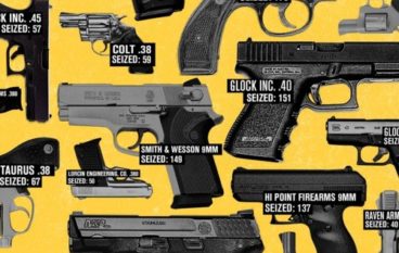 Saigon – Blessing (Pro Gun Anthem)
